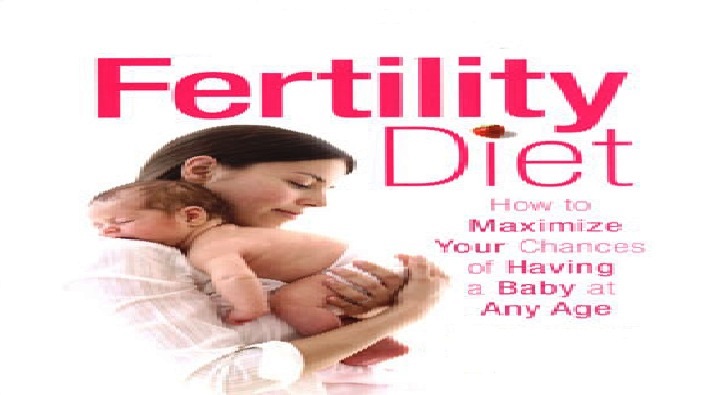 Fertility Boosting Diet Plan