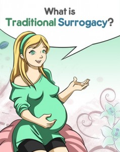 traditional surrogate
