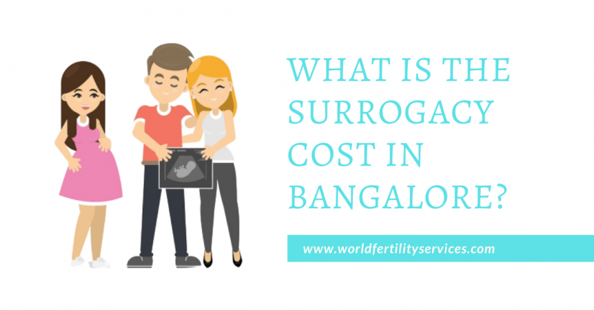 surrogacy cost in bangalore