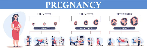 Infertility Treatment Cost in Mumbai 
