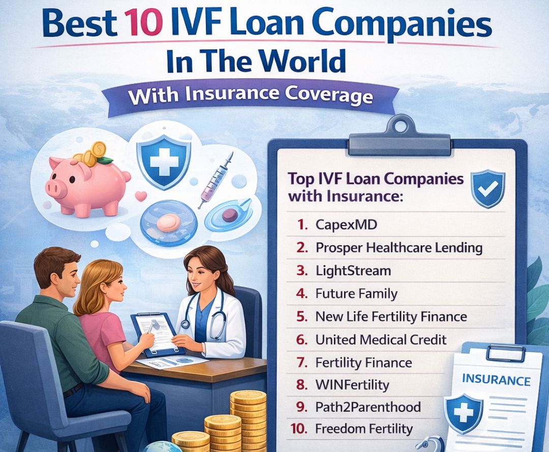 Top Rated Loan Providers: Trusted Choices for Smart Borrowers