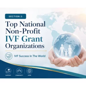 Top National Non-Profit IVF Grant Organizations